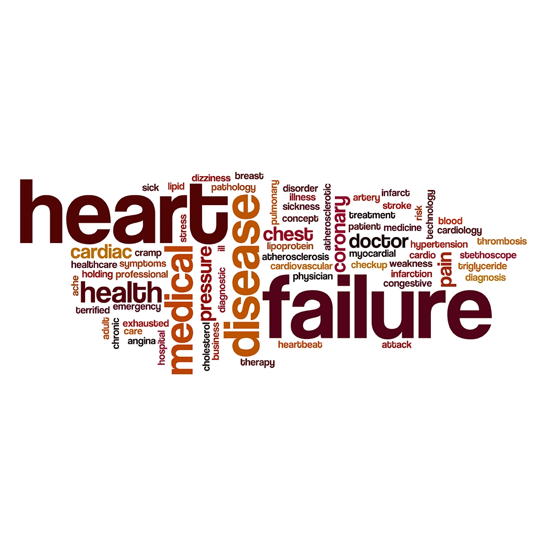 Heart Fail